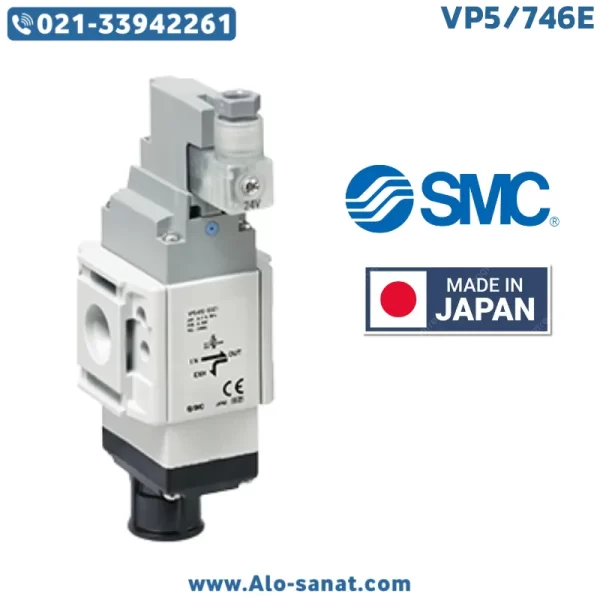 شیر تخلیه فشار SMC سری VP5/746E