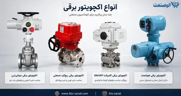 انواع اکچویتور عملگر برقی