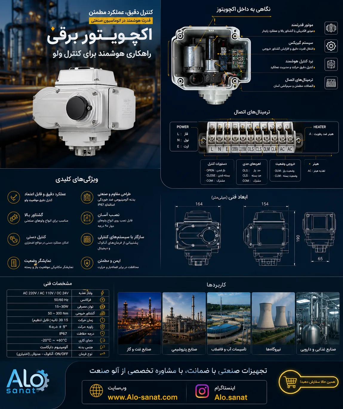 اکچویتور برقی چیست و چه کاری انجام می‌دهد؟